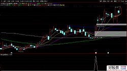 �ײ��ܝqͣ���D/�x���A(y��)�� ͨ�_(d��)�� Դ�a �y(c��)ԇ�D